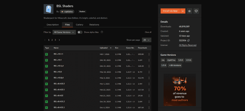 CurseForgeのダウンロードページ