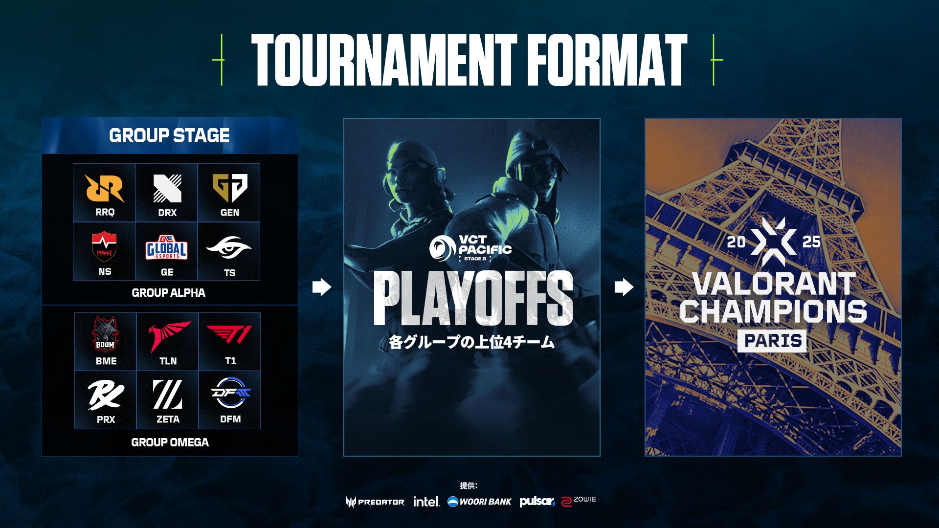 【VALORANT】VCT Pacific Stage 2：千葉雄喜とのコラボアンセムとチケット販売開始！